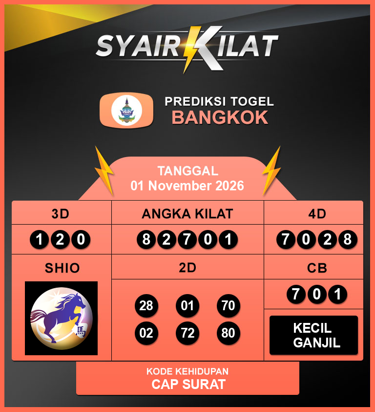Bocoran-Syair-Togel-Bangkok-Tanggal-1-November-2026-Hari-Minggu.png