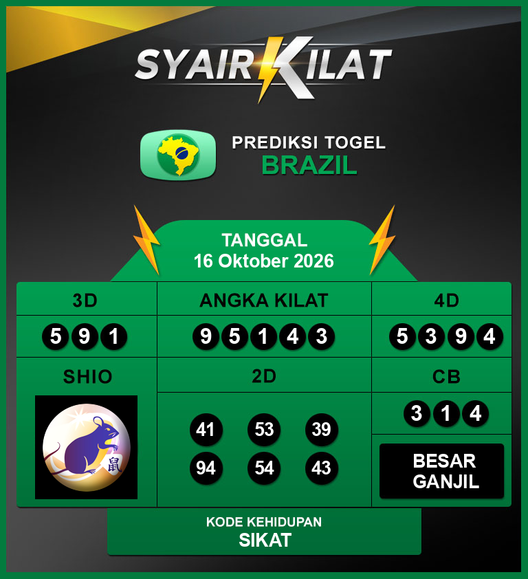 Bocoran-Syair-Togel-Brazil-Tanggal-16-Oktober-2026-Hari-Jumat.png