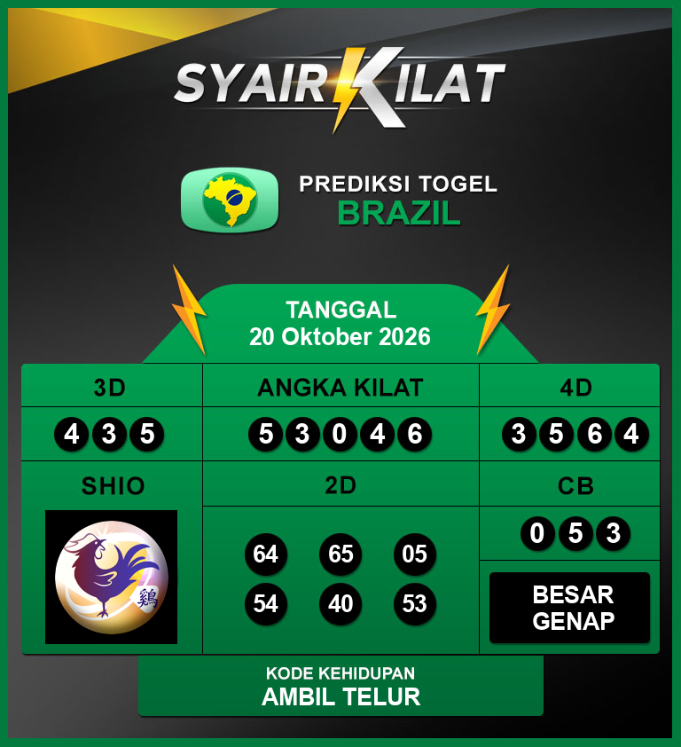 Bocoran-Syair-Togel-Brazil-Tanggal-20-Oktober-2026-Hari-Selasa.png