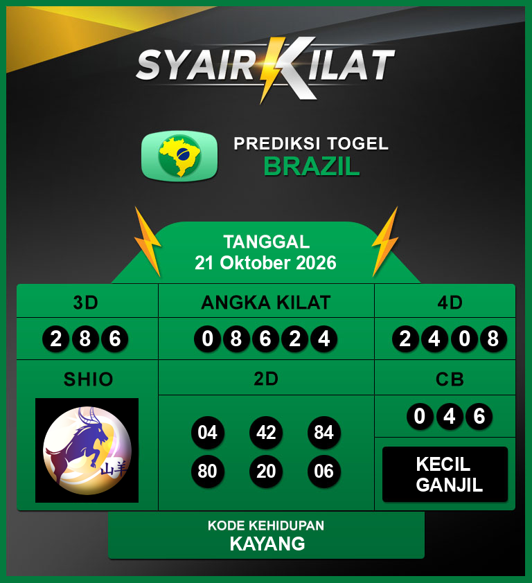 Bocoran-Syair-Togel-Brazil-Tanggal-21-Oktober-2026-Hari-Rabu.png