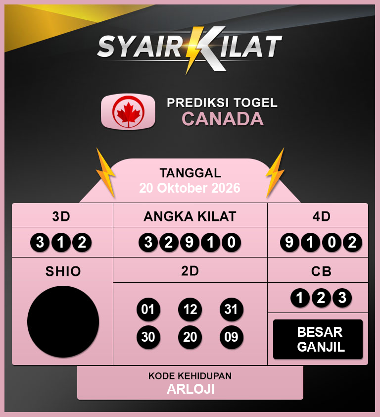 Bocoran-Syair-Togel-Canada-Tanggal-20-Oktober-2026-Hari-Selasa.png