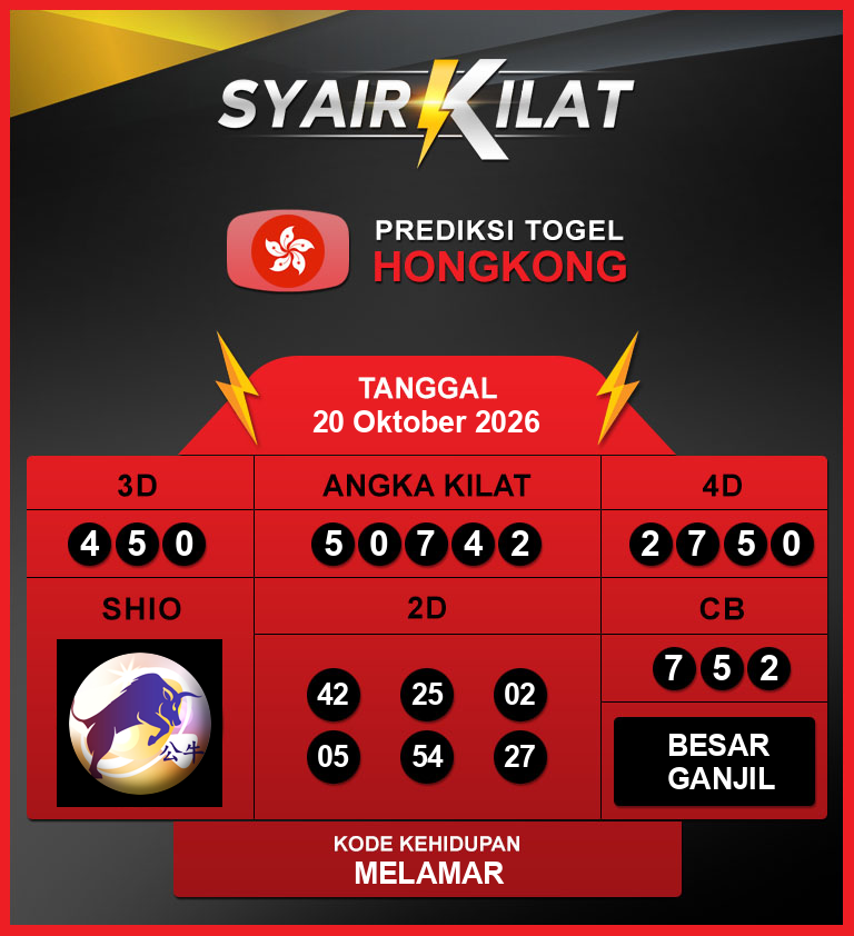 Bocoran-Syair-Togel-Hongkong-Tanggal-20-Oktober-2026-Hari-Selasa.png