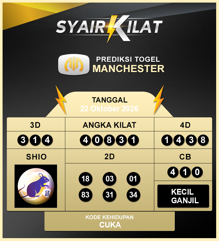 Bocoran-Syair-Togel-Manchester-Tanggal-22-Oktober-2026-Hari-Kamis.png