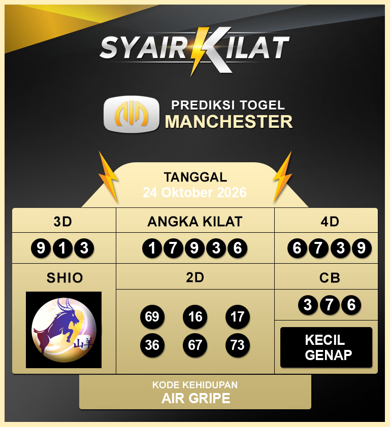 Bocoran-Syair-Togel-Manchester-Tanggal-24-Oktober-2026-Hari-Sabtu.png
