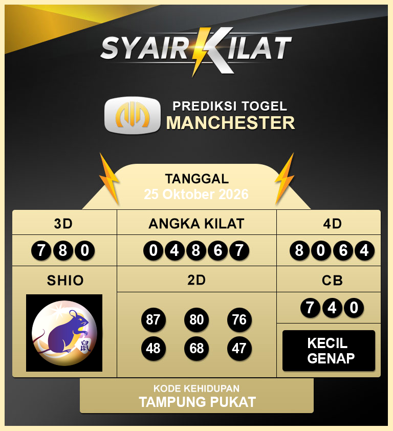 Bocoran-Syair-Togel-Manchester-Tanggal-25-Oktober-2026-Hari-Minggu.png