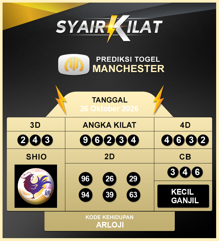 Bocoran-Syair-Togel-Manchester-Tanggal-26-Oktober-2026-Hari-Senin.png