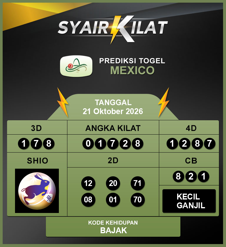 Bocoran-Syair-Togel-Mexico-Tanggal-21-Oktober-2026-Hari-Rabu.png