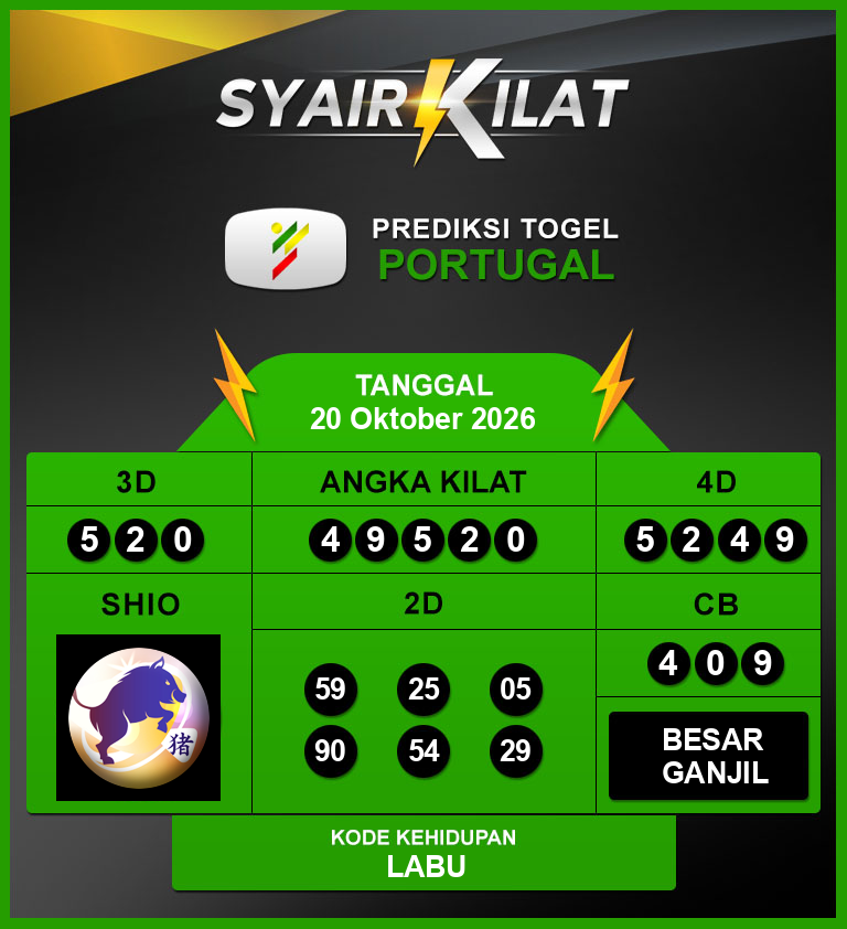 Bocoran-Syair-Togel-Portugal-Tanggal-20-Oktober-2026-Hari-Selasa.png