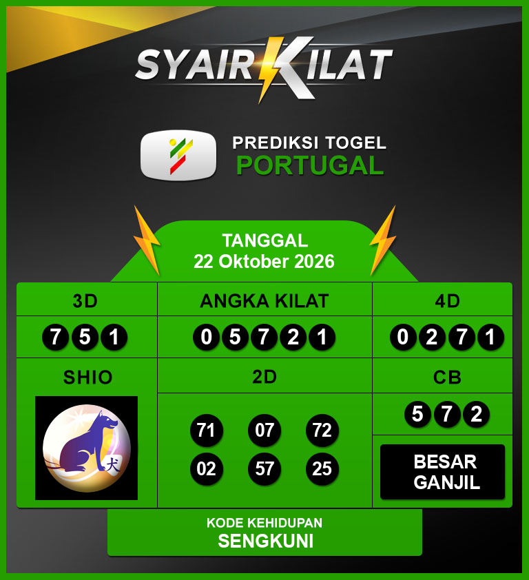 Bocoran-Syair-Togel-Portugal-Tanggal-22-Oktober-2026-Hari-Kamis.png