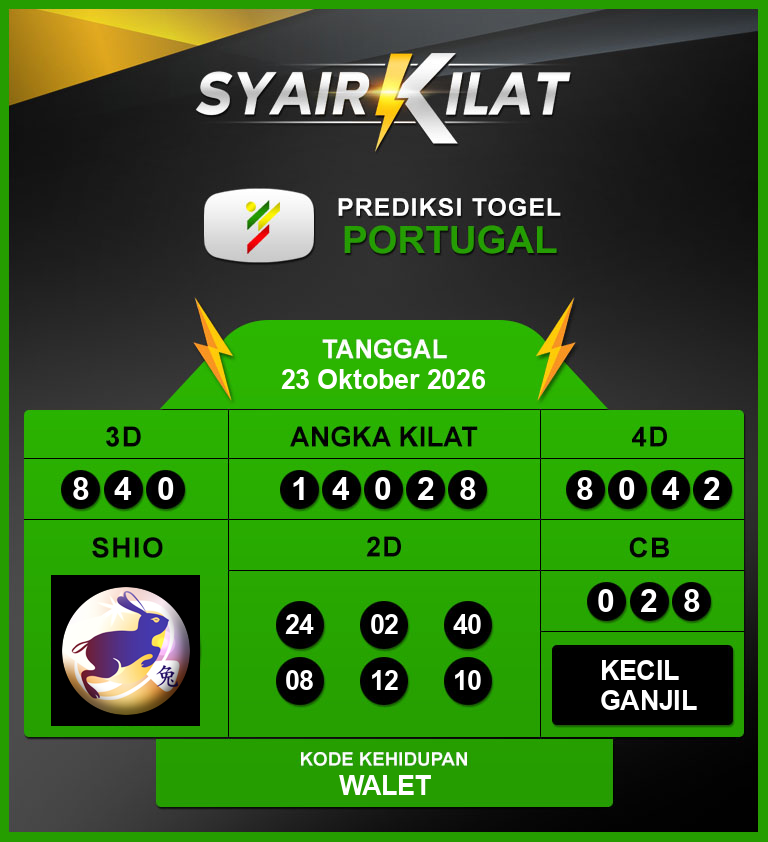 Bocoran-Syair-Togel-Portugal-Tanggal-23-Oktober-2026-Hari-Jumat.png