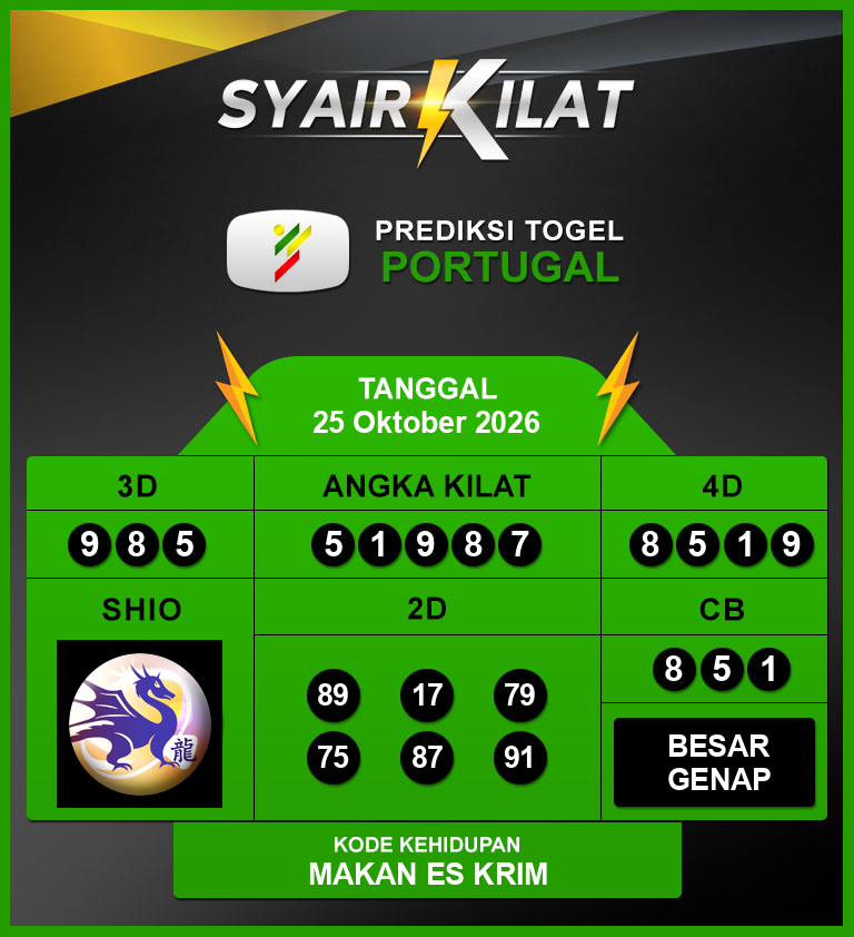 Bocoran-Syair-Togel-Portugal-Tanggal-25-Oktober-2026-Hari-Minggu.png