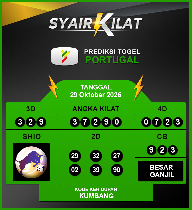 Bocoran-Syair-Togel-Portugal-Tanggal-29-Oktober-2026-Hari-Kamis.png